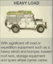 Load image into Gallery viewer, TF199 - TERRAFIRMA ALL-TERRAIN HEAVY LOAD STANDARD HEIGHT
