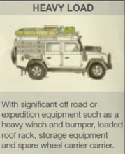 Load image into Gallery viewer, TF198 - TERRAFIRMA ALL-TERRAIN HEAVY LOAD STANDARD HEIGHT
