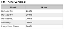 Load image into Gallery viewer, OEM Fuel Injector 200 T.D.I.
